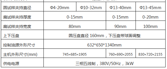 液晶數(shù)顯液壓萬(wàn)能試驗(yàn)機(jī)WES-600B