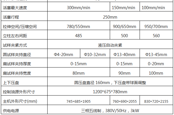 SHT4305微機(jī)控制電液伺服萬(wàn)能試驗(yàn)機(jī)