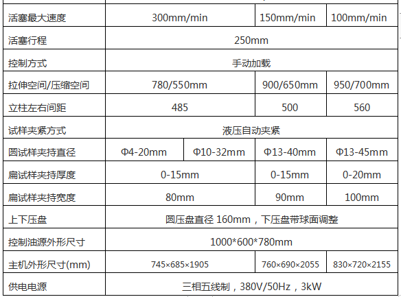 WEW-100D(B、C)/10噸/100 Kn微機屏顯式液壓萬能試驗機